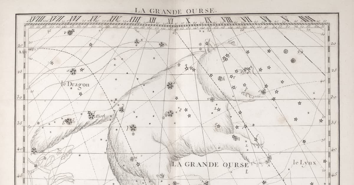 What Is a Birth Chart? Your Cosmic Blueprint